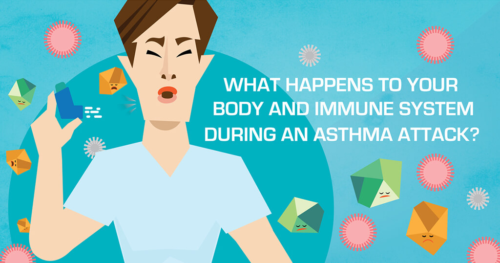 This is what happens to your immune system during an asthma attack